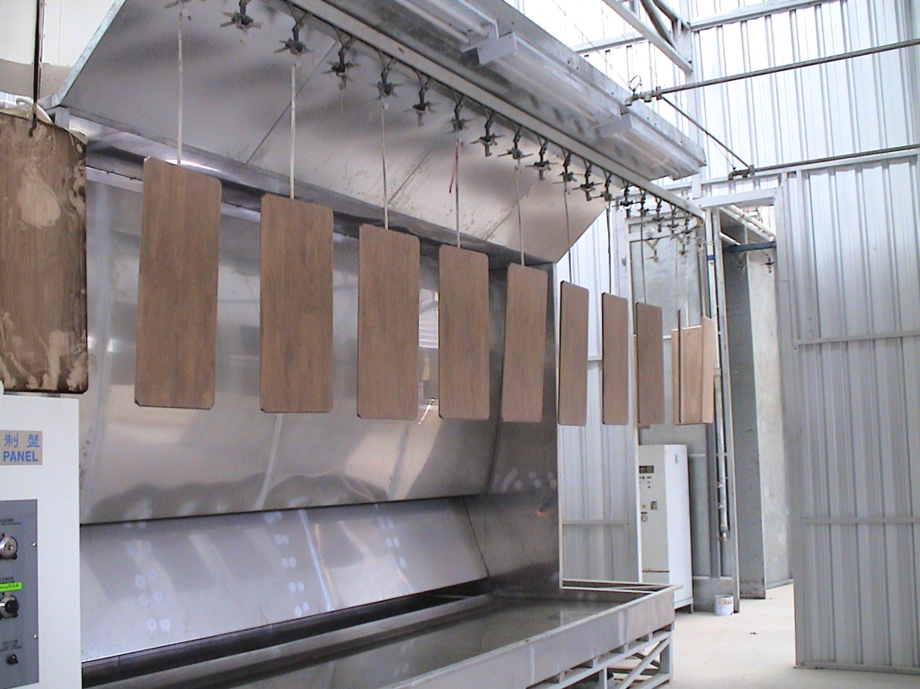 Paint Shops and Coating Facilities
