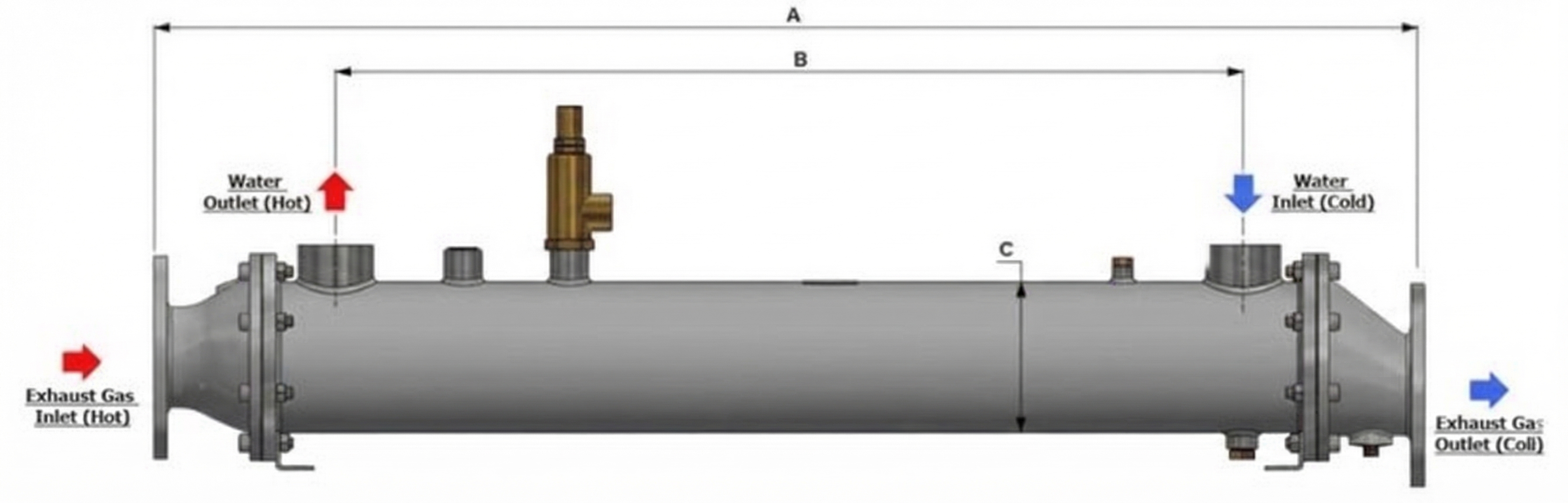 Bif 88-168